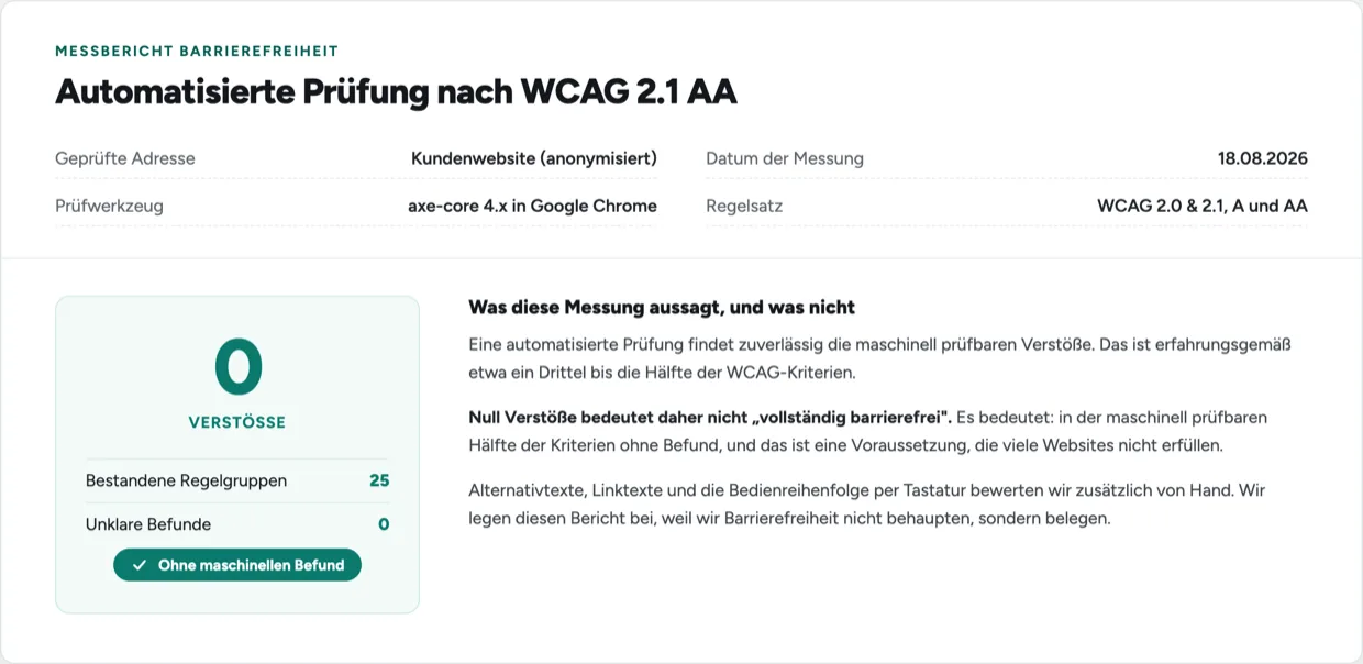 Barrierefreiheits-Messbericht nach WCAG 2.1 AA: null maschinell prüfbare Verstöße, 25 bestandene Regelgruppen, gemessen mit axe-core am 18.08.2026, geprüfte Adresse anonymisiert